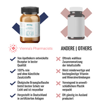 Lade das Bild in den Galerie-Viewer, Vienna's All Day