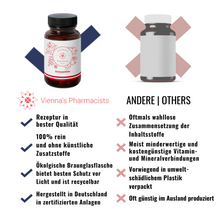 Lade das Bild in den Galerie-Viewer, Vienna's Astaxanthin