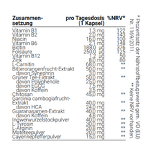 Lade das Bild in den Galerie-Viewer, Vienna's Gute Figur