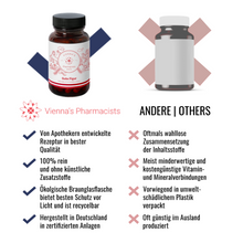 Lade das Bild in den Galerie-Viewer, Vienna's Gute Figur