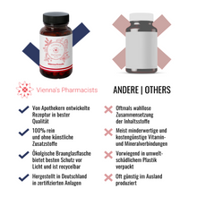 Lade das Bild in den Galerie-Viewer, Vienna's Männerfreude