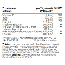Lade das Bild in den Galerie-Viewer, Vienna's Männerfreude