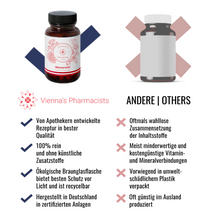 Lade das Bild in den Galerie-Viewer, Vienna's Männerwohl