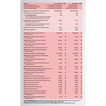 Lade das Bild in den Galerie-Viewer, MetaShake® Alpha