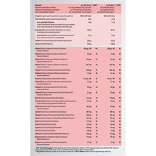 Lade das Bild in den Galerie-Viewer, MetaShake® Gamma